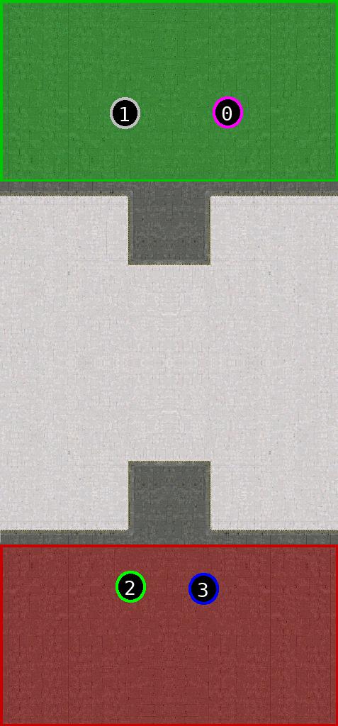 sat pic of Techno Lands Final v4.5